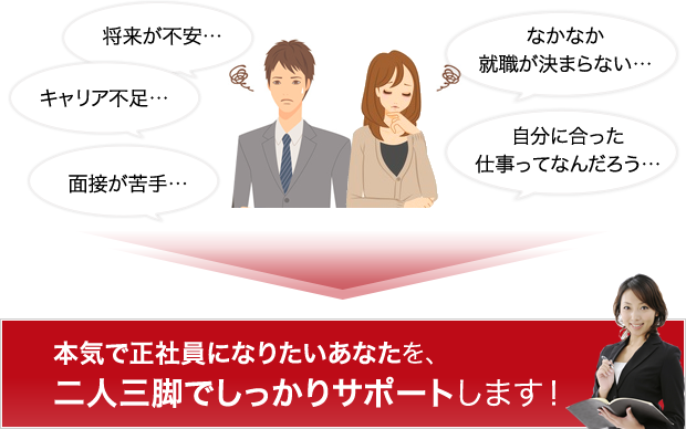 本気で正社員になりたいあなたを、二人三脚でしっかりサポートします！